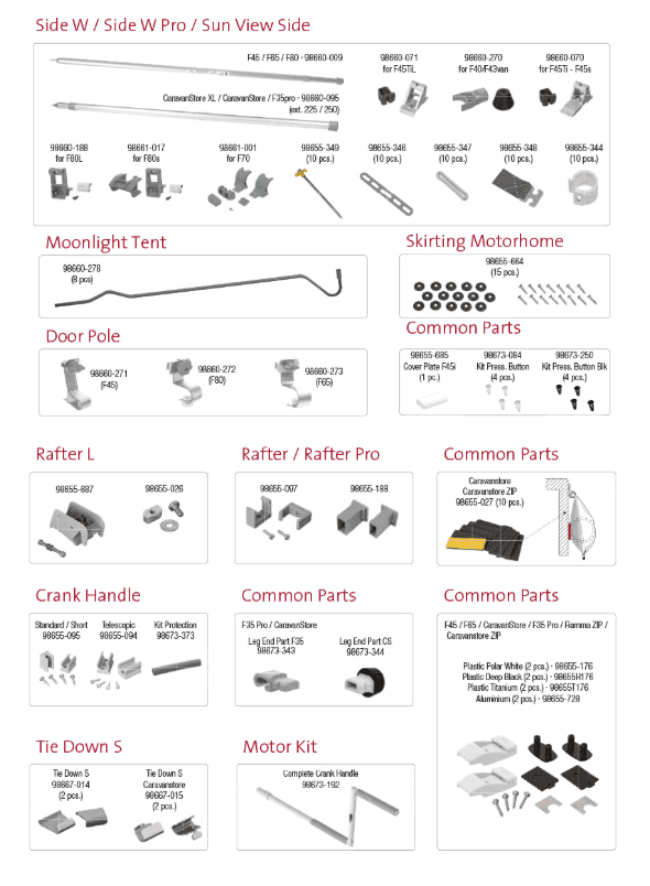 Afbeelding voor categorie Common Parts