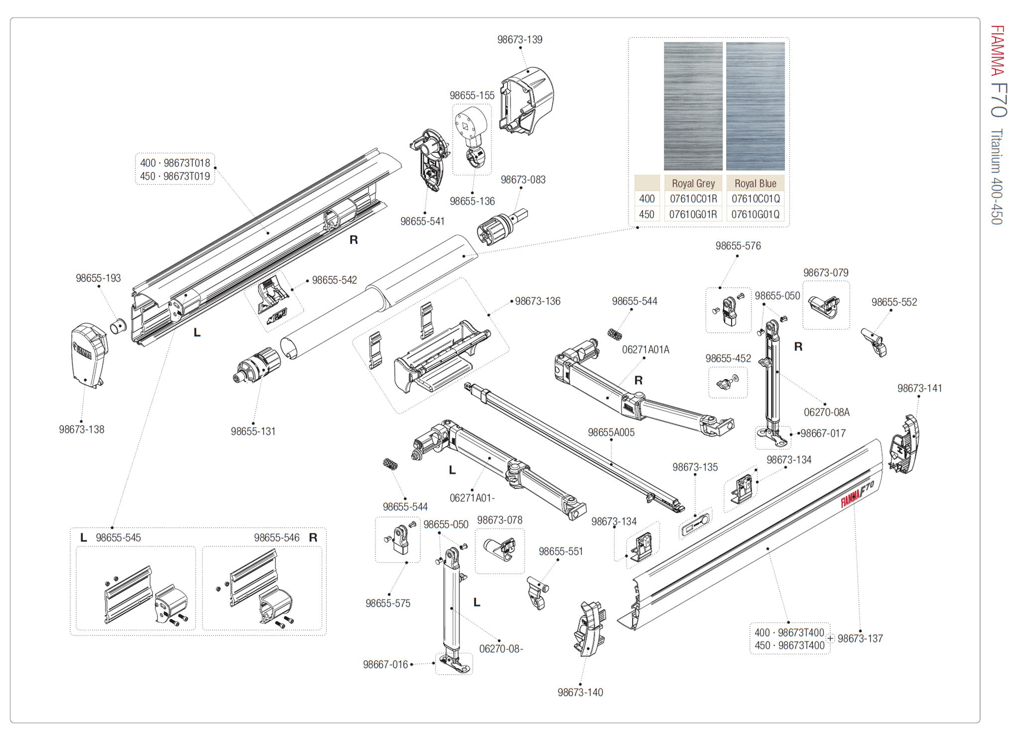 Afbeelding voor categorie F70 Titanium 400-450
