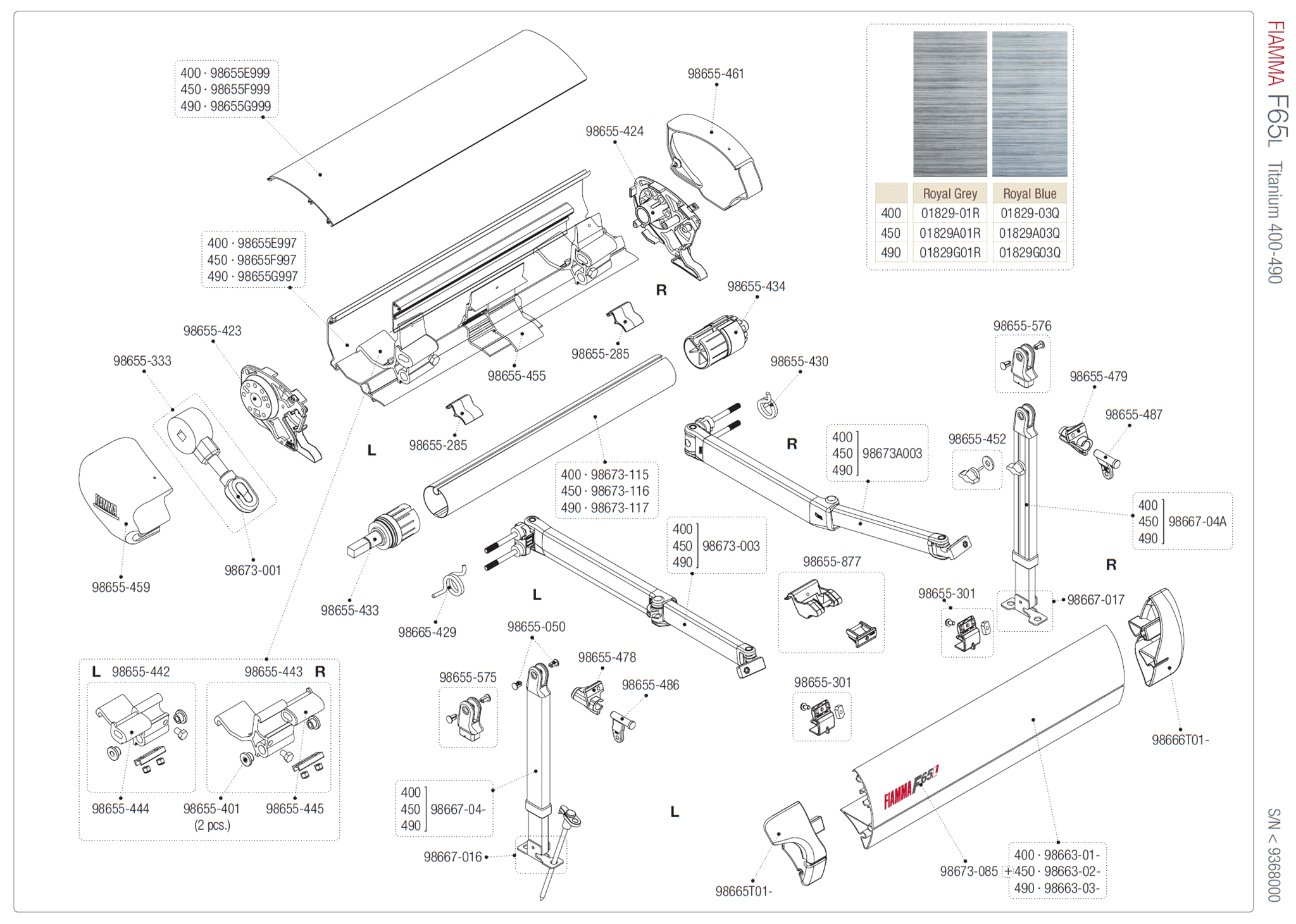 Afbeelding voor categorie F65L Titanium 400-490 (version 011)