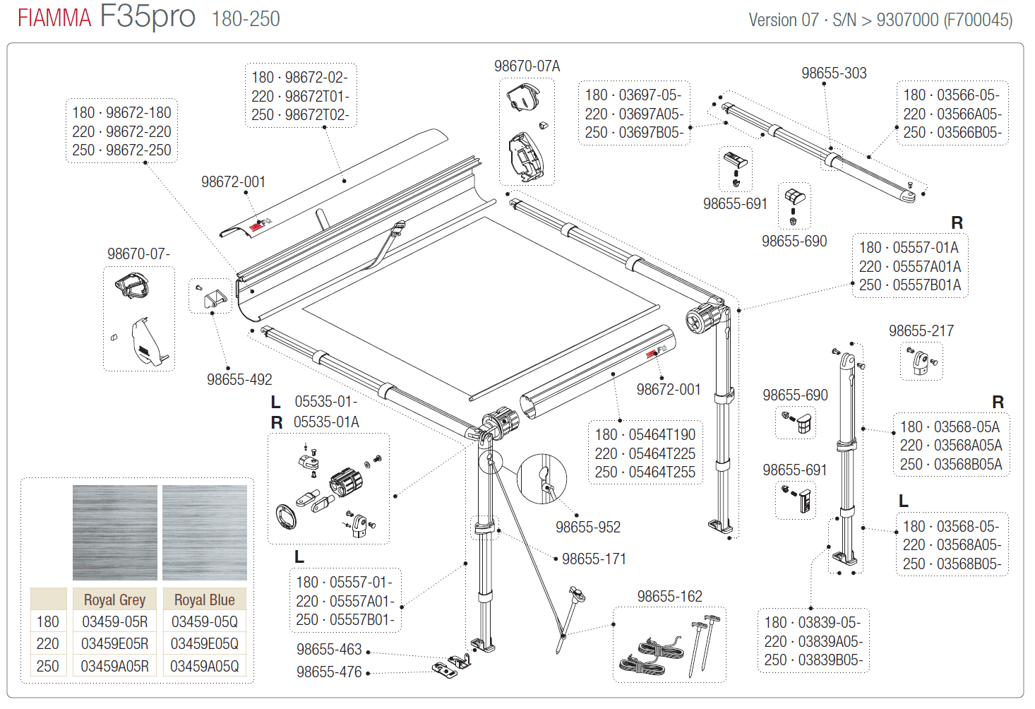 Afbeelding voor categorie F35pro 180-250 (version 07)