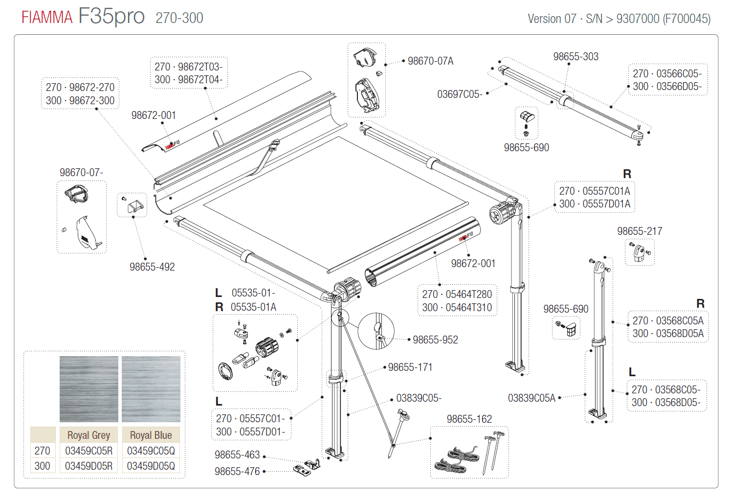 Afbeelding voor categorie F35pro 270-300 (version 07) 