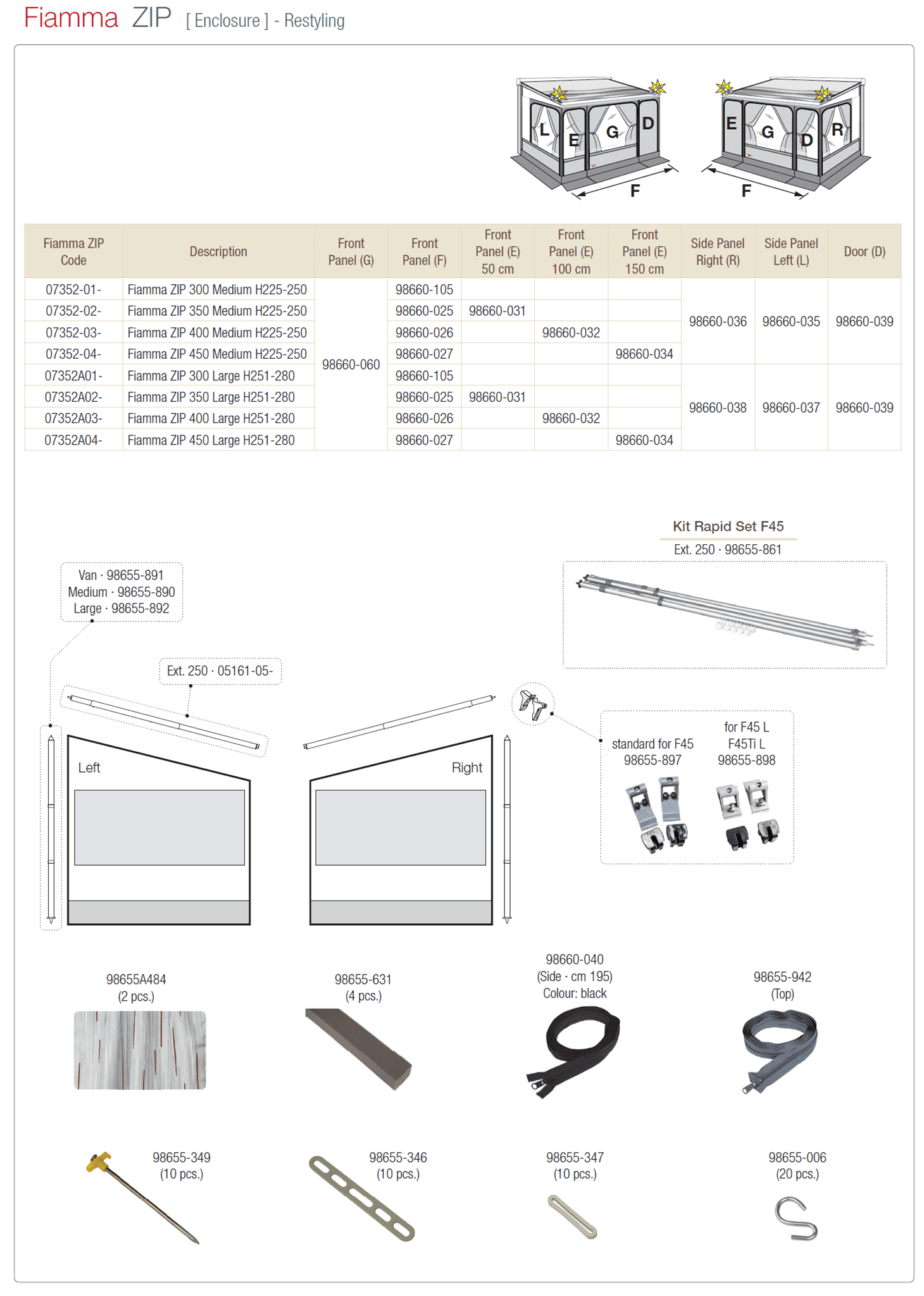 Afbeelding voor categorie Fiamma Zip (enclosure) - Restyling