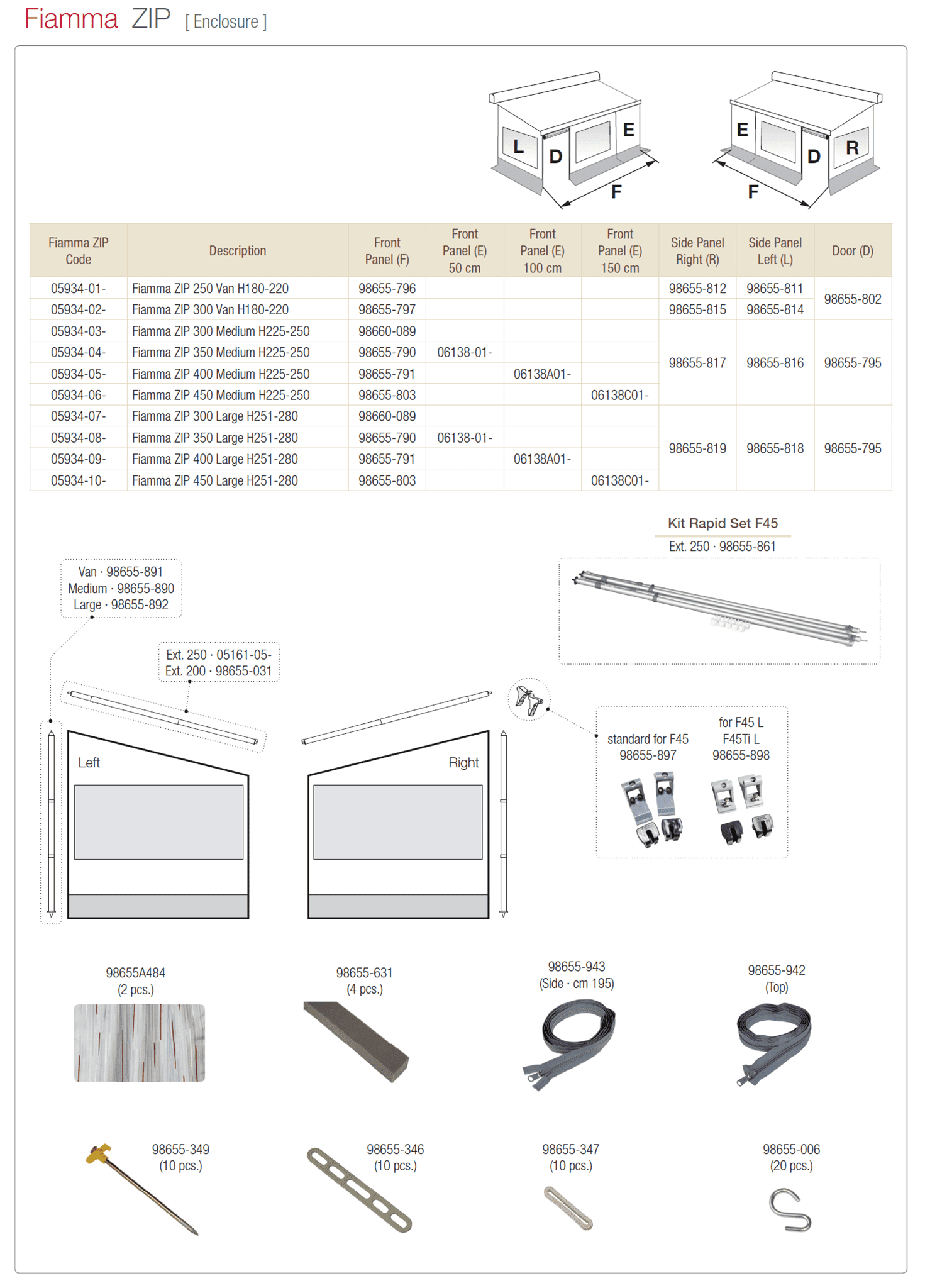 Afbeelding voor categorie Fiamma Zip (enclosure)