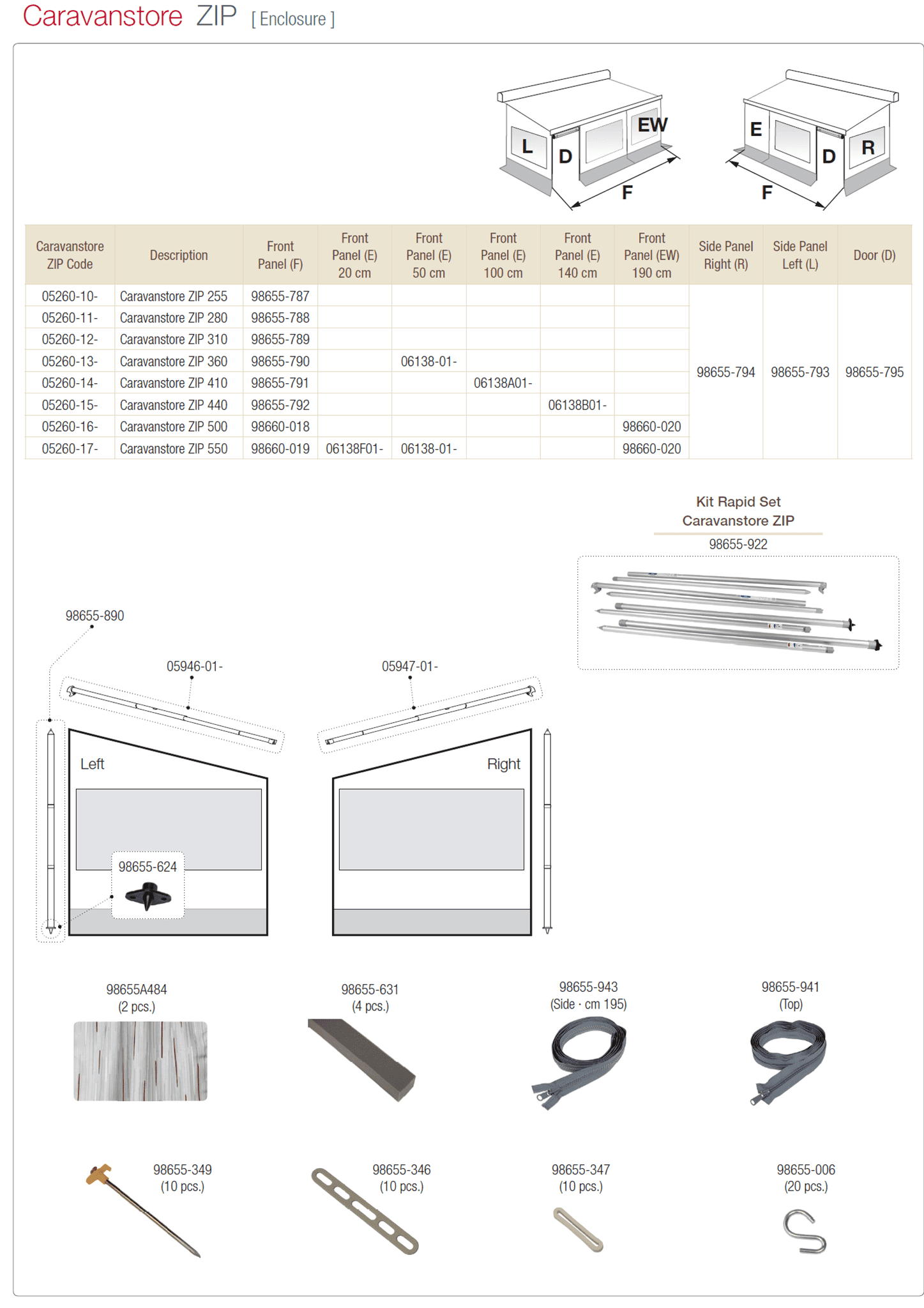 Afbeelding voor categorie CaravanStore Zip (enclosure) 