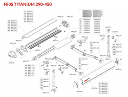 Afbeelding voor categorie F80S Titanium 290-450