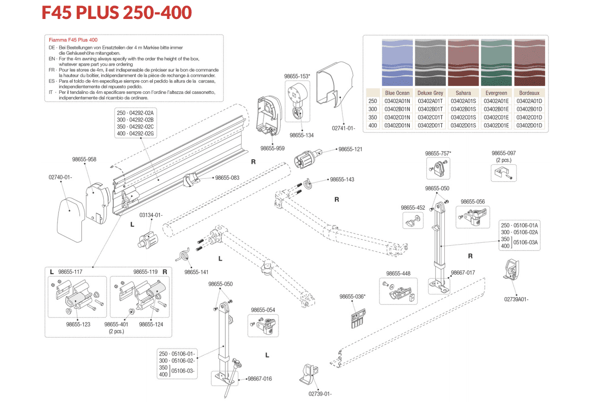Afbeelding voor categorie F45 Plus 250-400