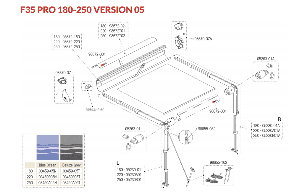 Afbeelding voor categorie F35 Pro 180-250 (Version 05)