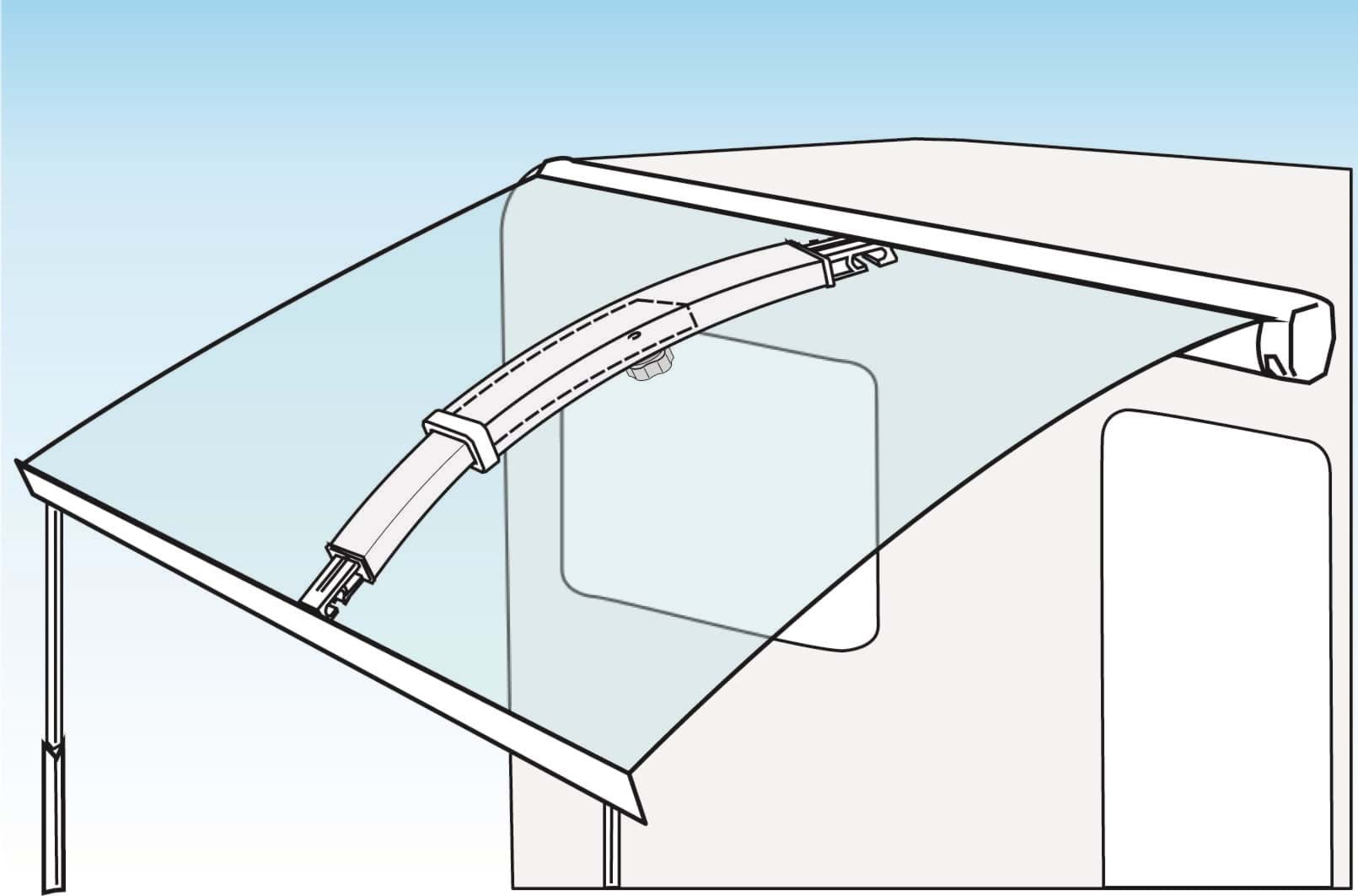 Afbeelding van FIAMMA RAFTER PRO