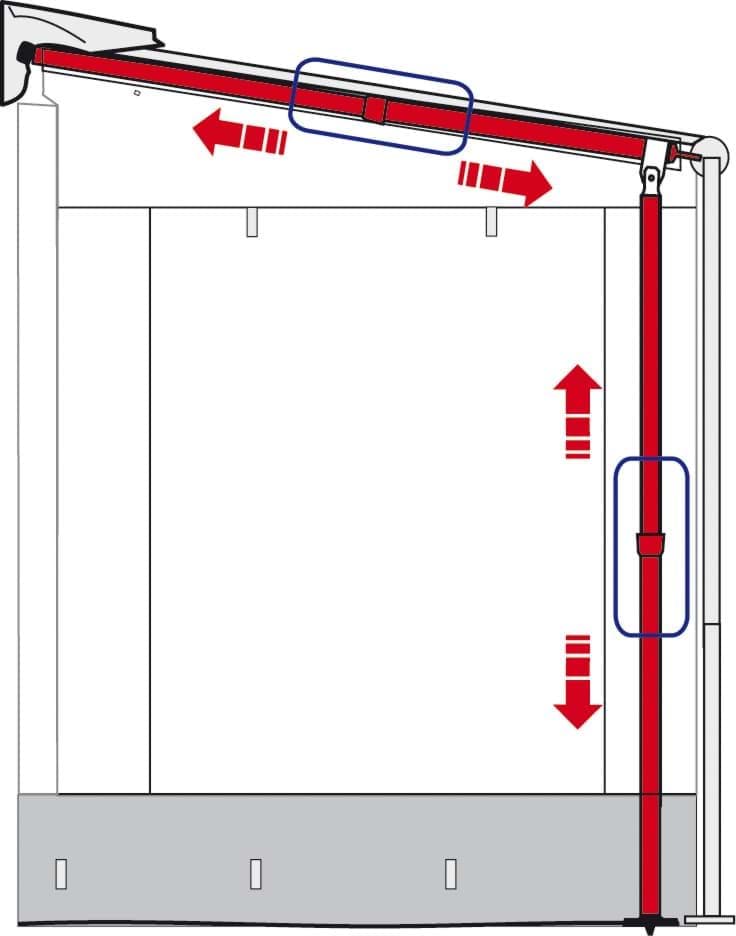 Afbeelding van FIAMMA CARAVANSTORE SUPPORT LEG