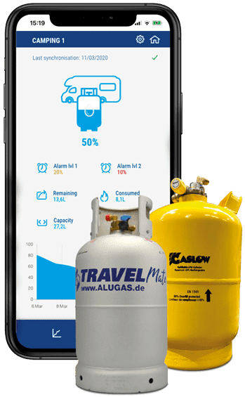 Afbeelding van BLUETOOTH INHOUDSMETER VOOR ALIMINIUM GASFLESSEN