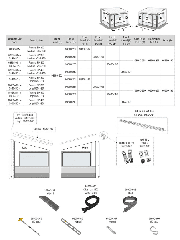 Afbeelding voor categorie Fiamma Zip (Enclosure) ≥ 2023